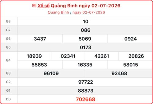 Kết quả xổ số Quảng Bình ngày 2/7/2026.