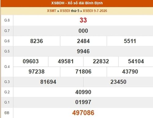 XSBDI 9/7, kết quả xổ số Bình Định ngày 9/7/2026.