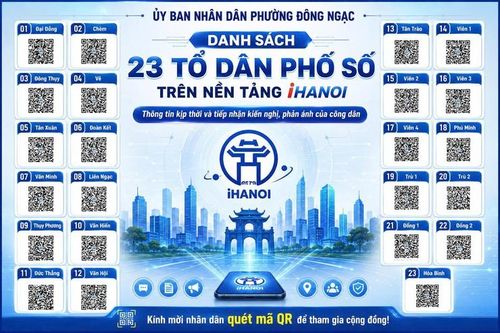 Mô hình “Tổ dân phố số” trên nền tảng Công dân Thủ đô số iHanoi của phường Đông Ngạc.