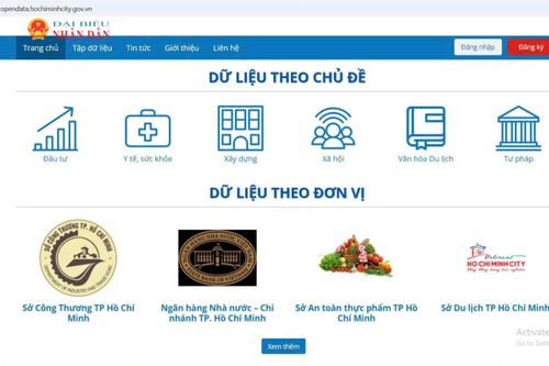 Tại Cổng thông tin dữ liệu thành phố người dân, doanh nghiệp có thể tìm kiếm dữ liệu theo chủ đề hoặc dữ liệu theo đơn vị... Ảnh: Quang Phương