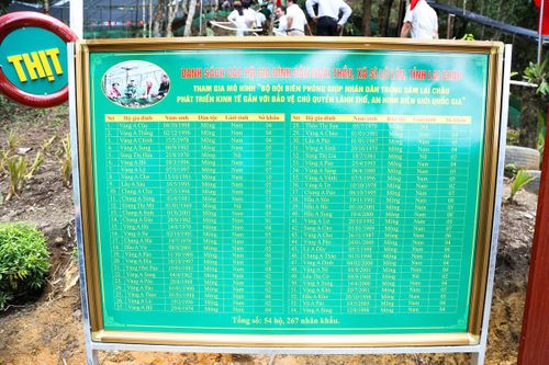 Mô hình có sự tham gia của 54 hộ dân là đồng bào dân tộc Mông sinh sống tại địa phương.