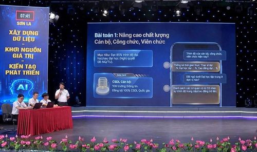 Ngay sau lễ khai mạc, 16 đội bước vào các phần thi gắn trực tiếp với nhiệm vụ chuyển đổi số của từng ngành, lĩnh vực