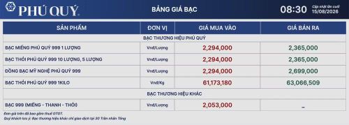 Tập đoàn Vàng bạc Đá quý Phú Quý niêm yết giá bạc sáng 15/8. (Ảnh: giabac.phuquygroup.vn)