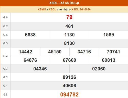 XSDL 9/8, kết quả xổ số Đà Lạt ngày 9/8/2026