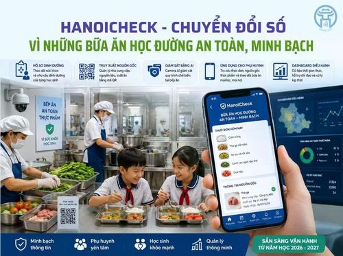 Một số tính năng của ứng dụng HanoiCheck. Ảnh: Sở Khoa học và Công nghệ Hà Nội.