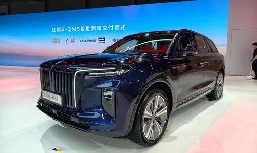 Cập nhật bảng giá xe hãng Hongqi mới nhất tháng 8/2026.