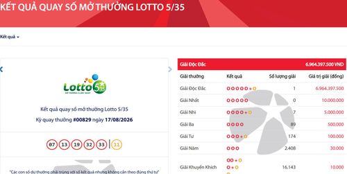 Vietlott tìm thấy khách hàng trúng độc đắc Lotto 5/35 gần 7 tỷ đồng.