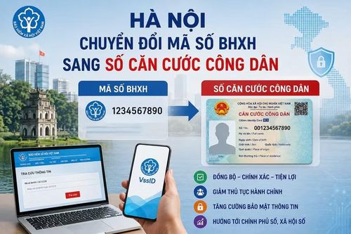 BHXH Việt Nam xác định việc chuyển đổi phải bảo đảm an toàn, chính xác, không làm gián đoạn hoạt động nghiệp vụ, không ảnh hưởng đến quyền lợi của người tham gia và người hưởng các chế độ BHXH, BHYT, BHTN