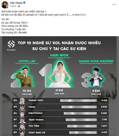 Phản ứng Trấn Thành khi bị Hari Won vượt mặt. Ảnh: FBNV