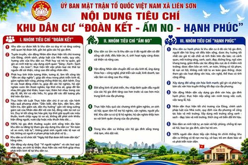 Ủy ban MTTQ xã Liên Sơn tuyên truyền các tiêu chí xây dựng "Khu dân cư đoàn kết, ấm no, hạnh phúc".