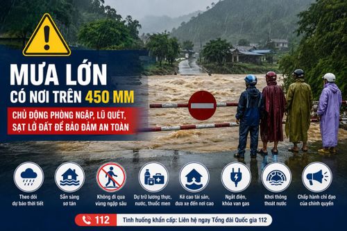 Miền Bắc bước vào đợt mưa lớn, có nơi trên 450 mm