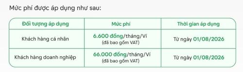 VETC thông báo thu phí dịch vụ quản lý tài khoản cho từng ví theo chu kỳ tháng.