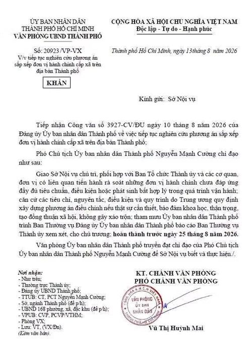Văn bản do Văn phòng UBND TPHCM ban hành không có phụ lục đi kèm.