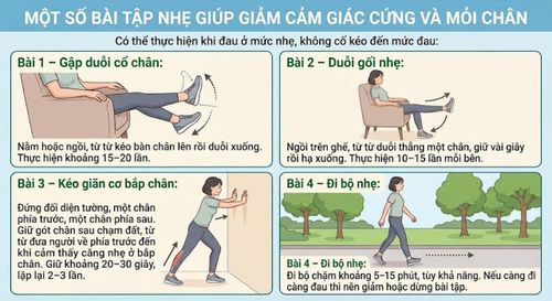Một số bài tập giãn cơ. Ảnh: BSCC