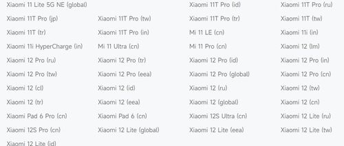 Danh sách các thiết bị Xiaomi chính thức ngừng nhận hỗ trợ cập nhật phần mềm mới từ hãng