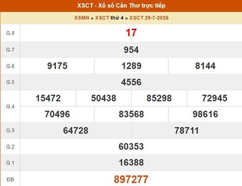 XSCT 29/7, kết quả xổ số Cần Thơ ngày 29/7/2026.