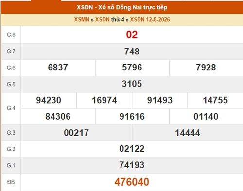 XSDN 12/8, kết quả xổ số Đồng Nai ngày 12/8/2026