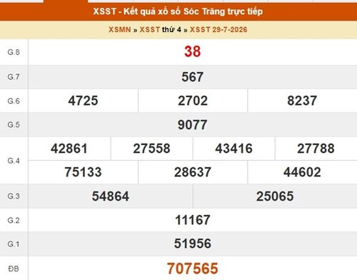 XSST 29/7, kết quả xổ số Sóc Trăng ngày 29/7/2026