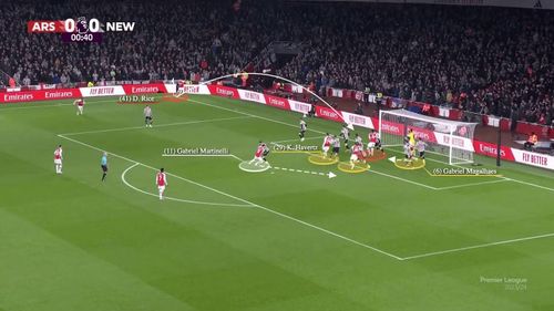Những pha "bóng chết" là vũ khí lợi hại của Arsenal mùa trước,