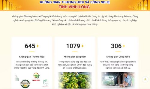 “Không gian Thương hiệu và Công nghệ tỉnh Vĩnh Long” thu hút hàng trăm doanh nghiệp, tham gia trưng bày sản phẩm và giới thiệu trên 259 giải pháp công nghệ.