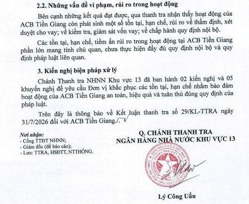 Kết luận thanh tra ACB Tiền Giang có gì đáng chú ý?