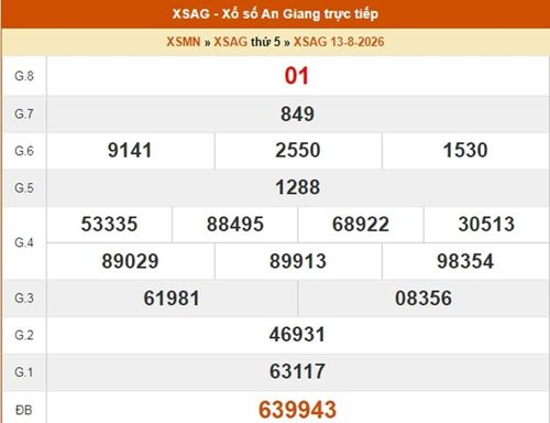 XSAG 13/8, kết quả xổ số An Giang ngày 13/8/2026