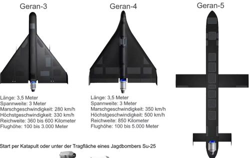 Trong năm 2026, Geran-3, Geran-4 và Geran-5 đã trở thành những mẫu UAV phản lực chủ lực trong các đợt tập kích. Số lần sử dụng các loại UAV tốc độ cao này được ghi nhận tăng mạnh so với năm 2025.