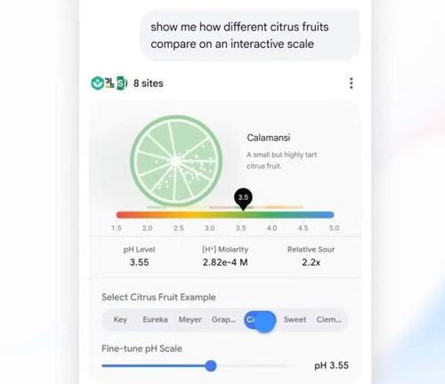 AI tạo ra một biểu đồ về độ pH của trái cây theo yêu cầu - Ảnh: Google