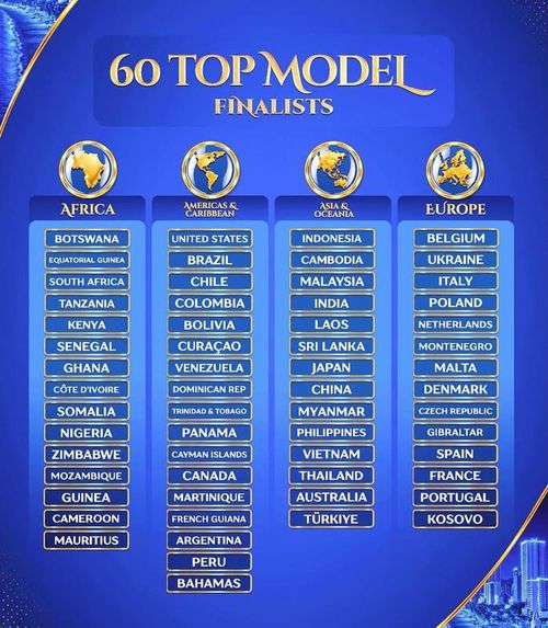 Vị trí của Bảo Ngọc trong Top 60 thí sinh nổi bật sau vòng 1 Top Model là xếp ngẫu nhiên.