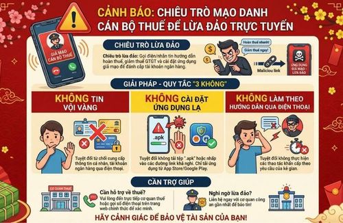 Cảnh báo chiêu trò mạo danh cán bộ thuế lừa đảo. Ảnh: Cơ quan Công an.