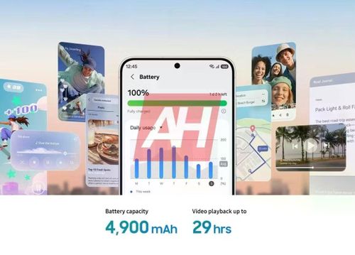 Các thông số kỹ thuật của Samsung Galaxy S26FE.