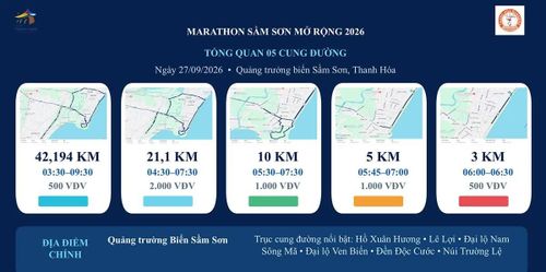 Các nội dung thi đấu và cung đường chạy của từng cự ly.