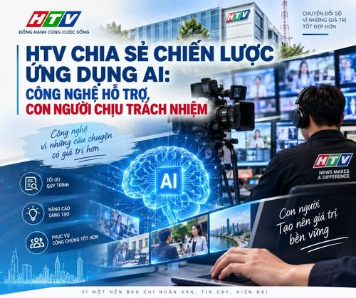 Đối với HTV, AI chỉ là công cụ hỗ trợ, không thay thế vai trò của nhà báo. (Ảnh có sự hỗ trợ của AI)