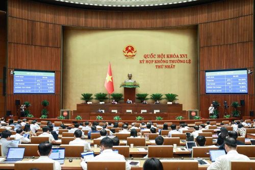 Sáng 24.8, Quốc hội thông qua nhiều Nghị quyết, dự án Luật quan trọng