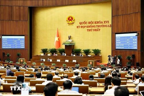 Quốc hội biểu quyết thông qua Nghị quyết của Quốc hội về công tác phòng, chống tội phạm và vi phạm pháp luật, công tác của Viện kiểm sát nhân dân, của Tòa án nhân dân và công tác thi hành án. (Ảnh: Doãn Tấn/TTXVN)