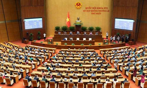  Quốc hội biểu quyết thông qua Nghị quyết thành lập Thành phố Bắc Ninh. 