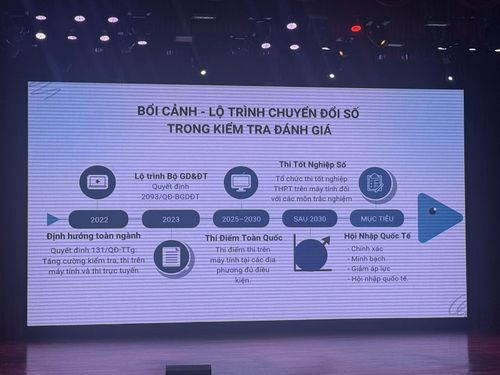 Nhiều thông tin, số liệu về chuyển đổi số trong dạy và học được các đại biểu chia sẻ tại chương trình.