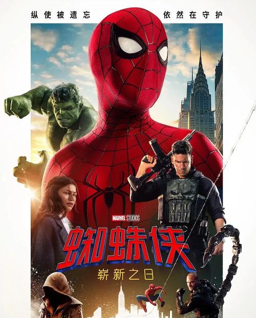 Spider-Man: Brand New Day tiếp tục cho thấy sức hút đáng kể của bom tấn Hollywood tại thị trường điện ảnh tỷ dân.
