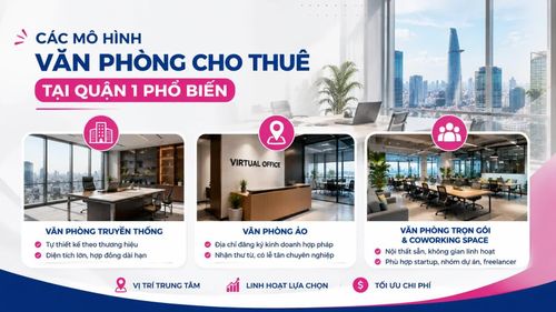 Có nhiều mô hình cho thuê văn phòng làm việc khác nhau.