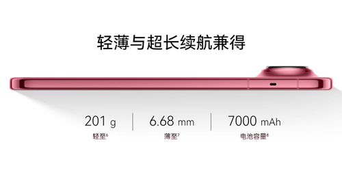 Ảnh: HUAWEI