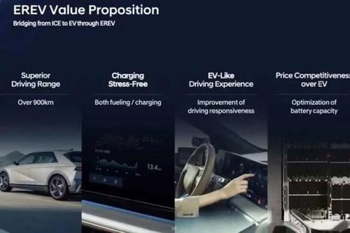 Khác với hệ thống hybrid song song, nơi động cơ đốt trong có thể trực tiếp tham gia truyền động, SantaFe EREV được mô tả sử dụng cấu trúc hybrid nối tiếp (series hybrid). Theo đó, động cơ đốt trong chỉ đóng vai trò máy phát điện, cung cấp năng lượng để sạc bộ pin điện áp cao trong quá trình xe vận hành.