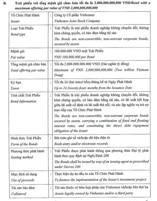 Phương án chào bán trái phiếu của Vinhomes (Ảnh: Vinhomes).