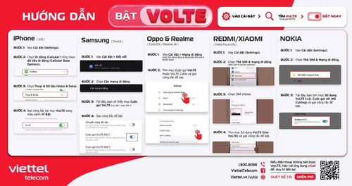 Cách bật VoLTE trên các dòng điện thoại khác nhau