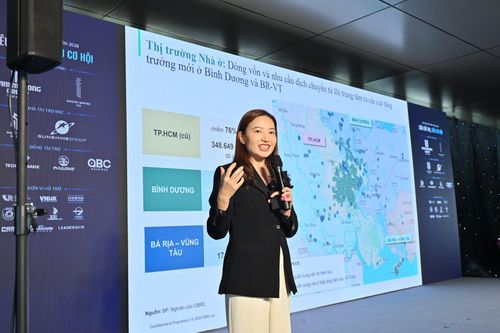 Bà Dương Thùy Dung, Giám đốc điều hành, CBRE Việt Nam. Ảnh: BTC