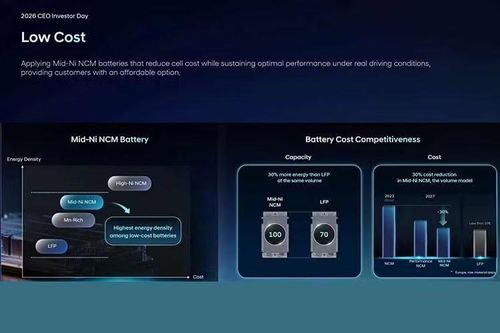 Ở mảng xe dành cho khách hàng phổ thông, Hyundai Motor Group đang chuẩn hóa hệ thống cảm biến của mình dựa trên nền tảng công nghệ NVIDIA.