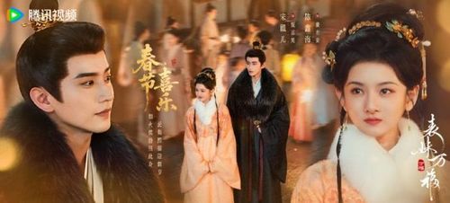 Hình ảnh Tống Tổ Nhi và Trần Hâm Hải trong tạo hình nhân vật. Ảnh: Weibo.