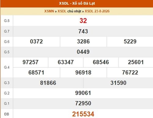 XSDL 23/8, kết quả xổ số Đà Lạt ngày 23/8/2026
