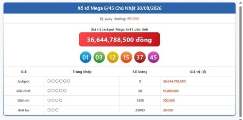 Kết quả xổ số Vietlott ngày 30 /8/2026.