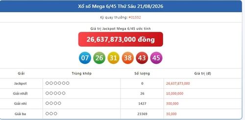Vietlott 21/8, kết quả xổ số Vietlott Mega ngày 21/8/2026