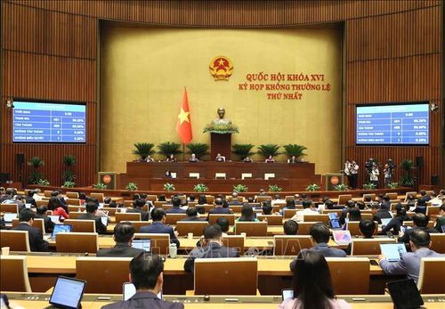 Quốc hội biểu quyết thông qua Nghị quyết của Quốc hội về giảm thuế thu nhập cá nhân, thuế thu nhập doanh nghiệp đối với cá nhân và doanh nghiệp. Ảnh: An Đăng/TTXVN